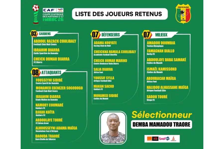 Mali U17