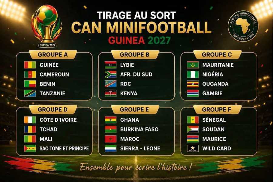 CAN Mini Football